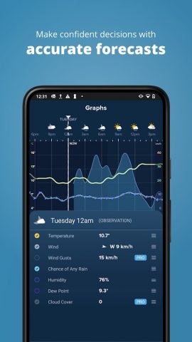 Weatherzone: Weather Forecasts для Android — скриншот 4