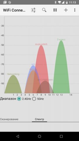 WiFi Connection Manager для Android — скриншот 2