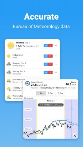 WillyWeather для Android — скриншот 1