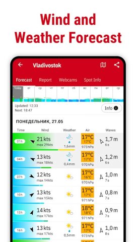 Windfinder: ветер и погода для Android — скриншот 3