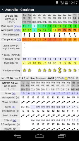 Windguru Old для Android — скриншот 2