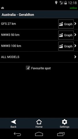 Windguru Old для Android — скриншот 3