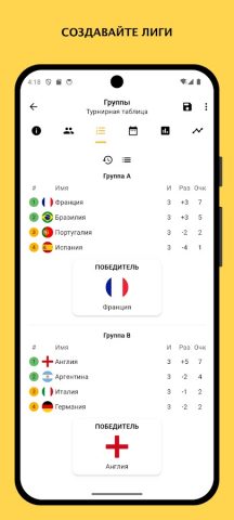 Winner – Созданию турниров для Android — скриншот 4