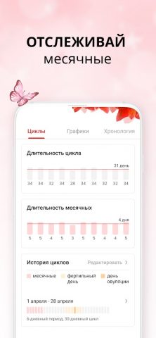 Женский Календарь Менструаций для Android — скриншот 3
