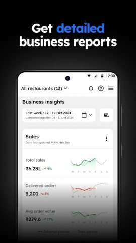 Zomato Restaurant Partner для Android — скриншот 4
