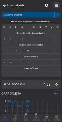 e-Dnevnik для Android — скриншот 2