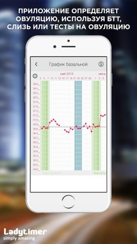 календарь овуляции: Ледитаймер для Android — скриншот 3