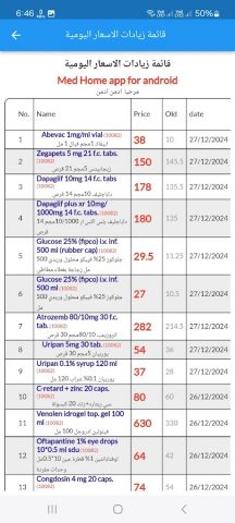 med home для Android — скриншот 4