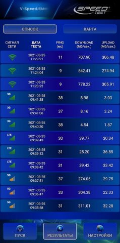 тест скорости интернета для Android — скриншот 4