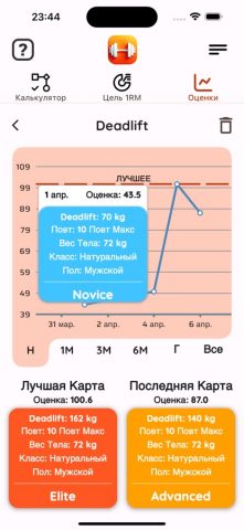 1RM — One Rep Max Calculator для iOS — скриншот 3