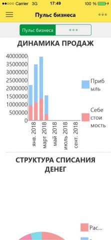 1С:УНФ мобильный клиент — скриншот 1