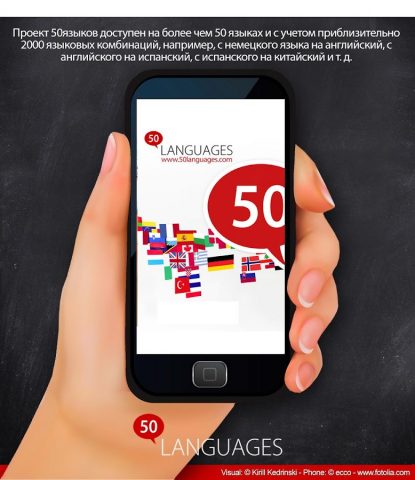 50 языков — 50 languages для Android — скриншот 1