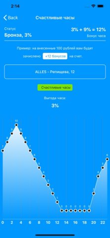 ALLES Bonus для iOS — скриншот 3