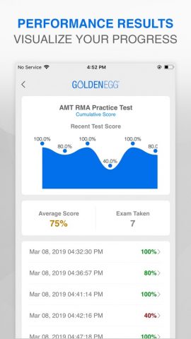 AMT RMA Practice Test Prep для iOS — скриншот 4