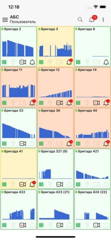 ASC Manager для iOS — скриншот 1