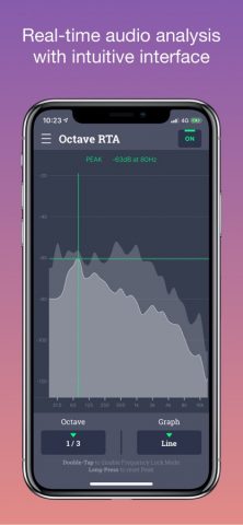 AUDIIO — RTA Analyzer для iOS — скриншот 2