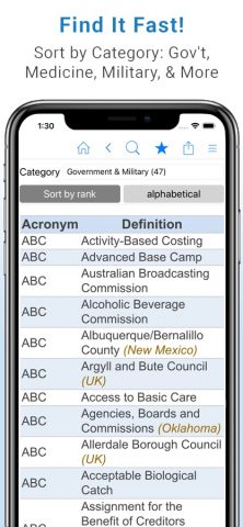 Acronym Finder для iOS — скриншот 2