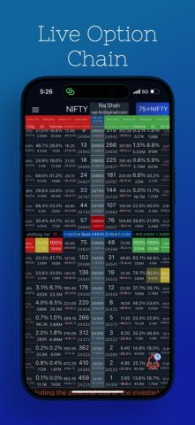 Advance Option Chain (AOC) для iOS — скриншот 3
