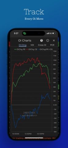 Advance Option Chain (AOC) для iOS — скриншот 5
