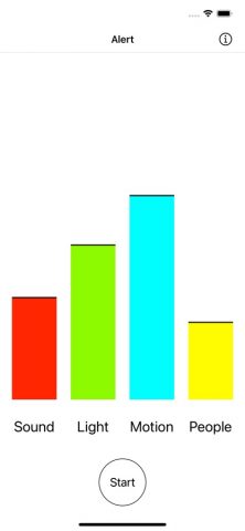 Alert для iOS — скриншот 1