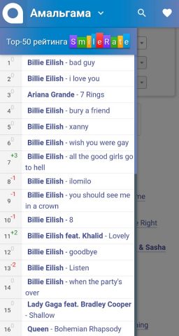 Амальгама: перевод песен для Android — скриншот 2
