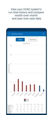 American Standard® Home для iOS — скриншот 2