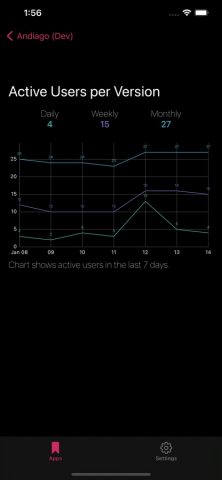 App Central для iOS — скриншот 5