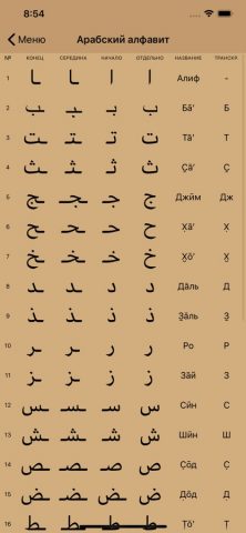 Арабский алфавит учим буквы — скриншот 4