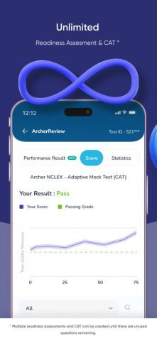 Archer Review NCLEX для iOS — скриншот 4