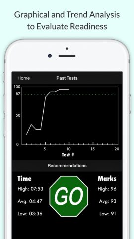 Arizona DMV Permit Test для iOS — скриншот 4