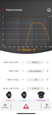 Aura LAB для iOS — скриншот 3