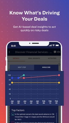 Aviso AI для Android — скриншот 4
