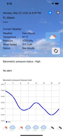 Barometric pressure forecast для iOS — скриншот 2