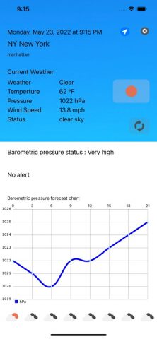 Barometric pressure forecast для iOS — скриншот 4