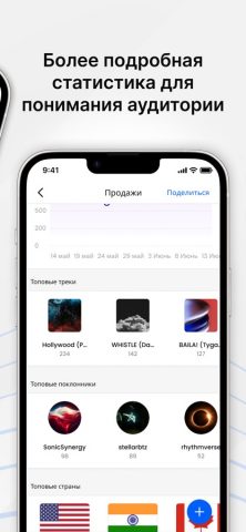 BeatStars Studio: My Media для iOS — скриншот 3