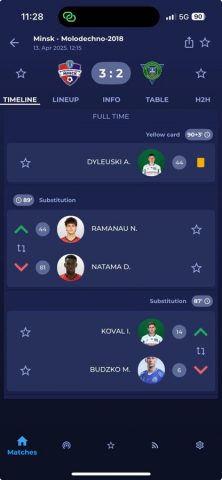 Belarus Football для iOS — скриншот 2