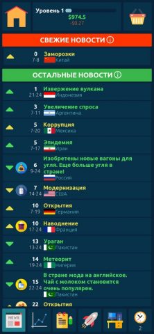 Биржа Игра для iOS — скриншот 4