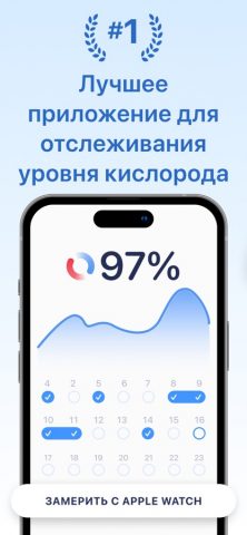 Blood Oxygen App для iOS — скриншот 1