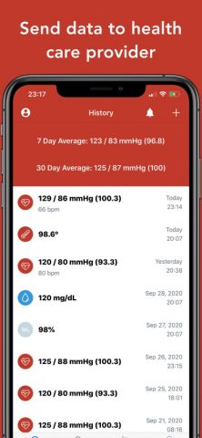 Blood Pressure Tracker • для iOS — скриншот 2