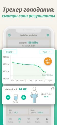 BodyFast: Интервальный пост для iOS — скриншот 3