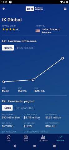 Business For Home News для Android — скриншот 4