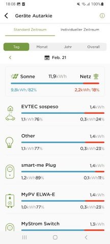 CKW PV Manager для Android — скриншот 3