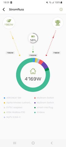 CKW PV Manager для Android — скриншот 4