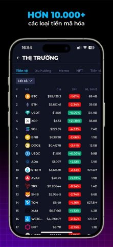 COINMAP для Android — скриншот 2