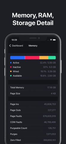 CPU Z: Device Monitor x Dasher — скриншот 2