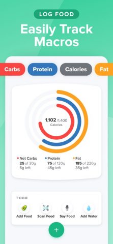 Carb Manager для iOS — скриншот 2