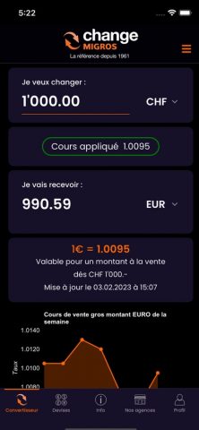 Change Migros для iOS — скриншот 1