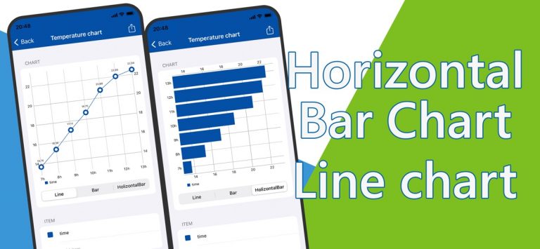 Chart Maker — Create Charts для iOS — скриншот 2