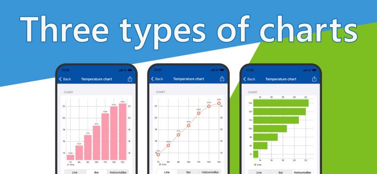 Chart Maker — Create Charts для iOS — скриншот 3