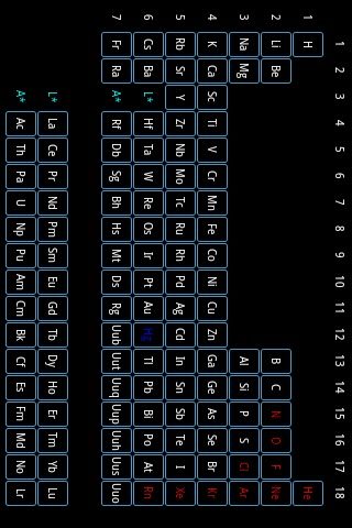 ChemAid Periodic Table для Android — скриншот 3